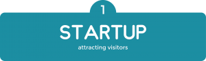 Digital Marketing Solutions for Startups
